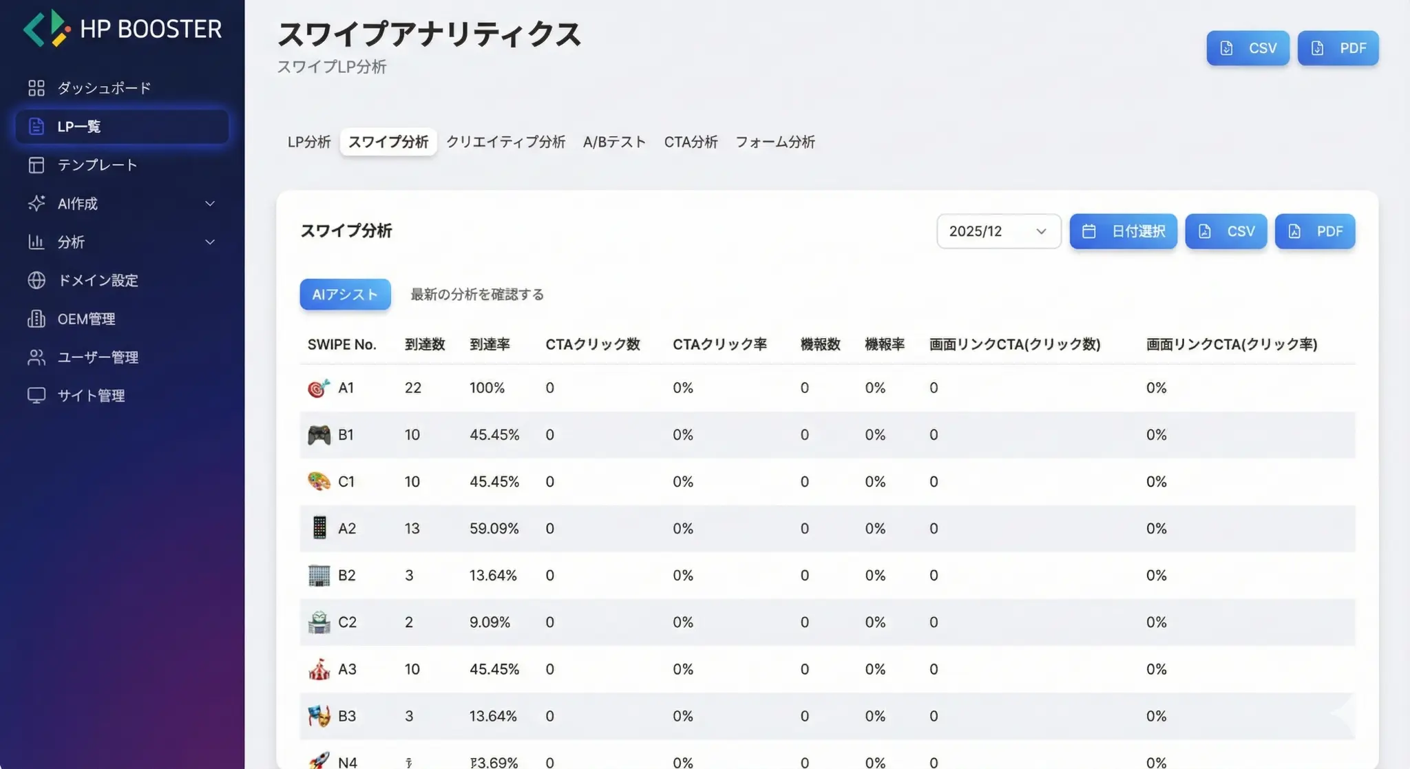 HP BOOSTERスワイプアナリティクス - ユーザー行動を可視化してCVR向上